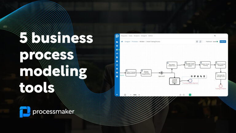 Secure Implementation of Automation: Best Tools and Strategies for Small Businesses in 2024