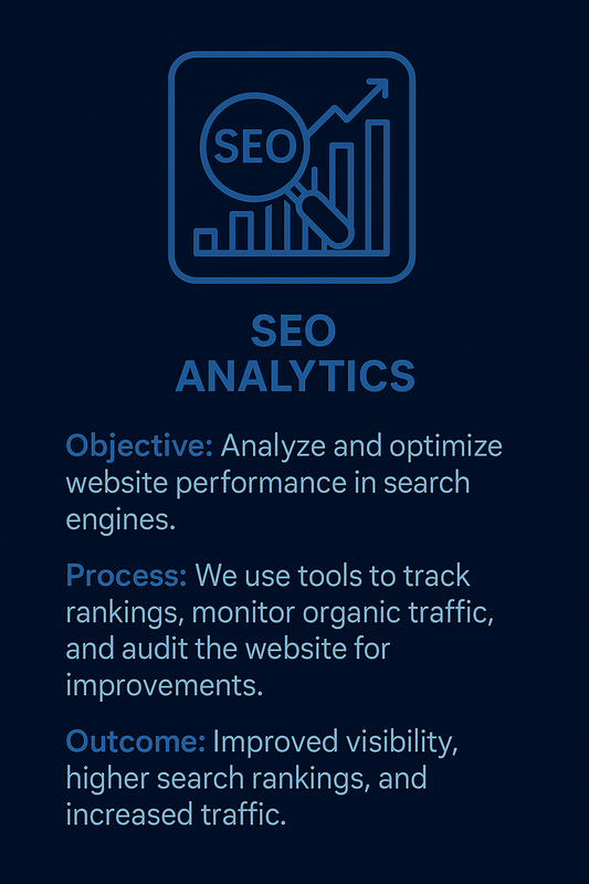 FREE SEO ANALYTICS