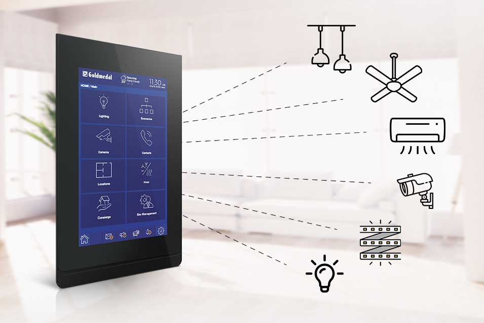 Intelligent Home Automation: A Comprehensive Guide to Building a Smarter and More Connected Home