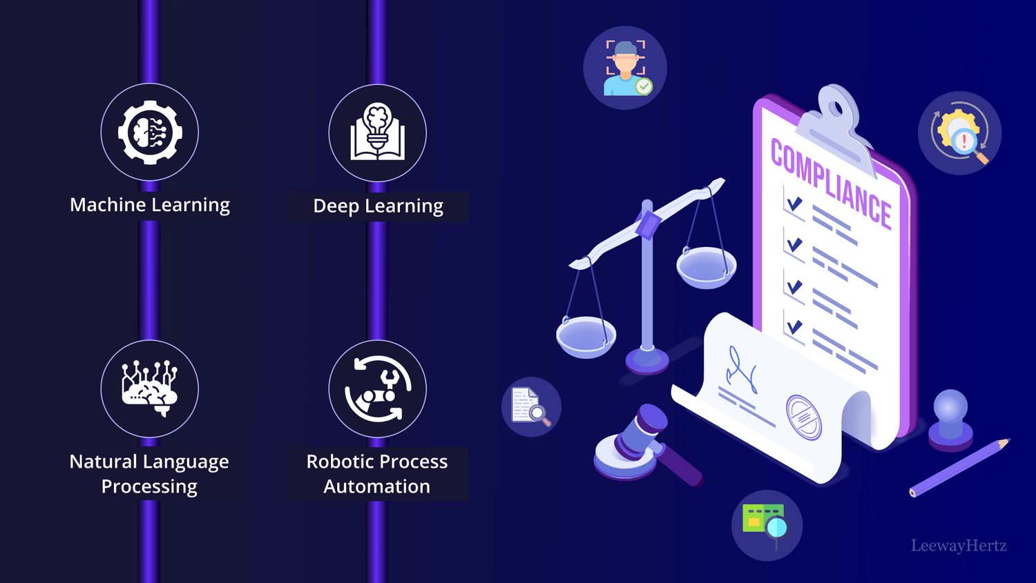 AI in the Modeling Industry: Transforming Automation with Secure Implementation Strategies