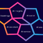 AI-Powered Voice Agent for Hotel Bookings