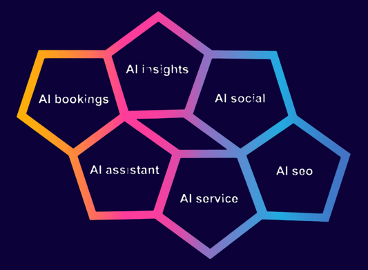 AI-Powered Voice Agent for Hotel Bookings